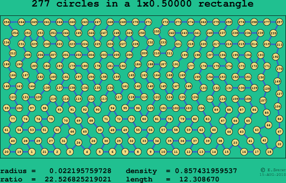 277 circles in a rectangle