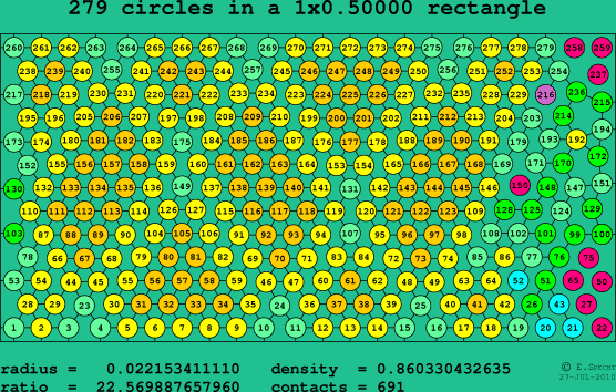 279 circles in a rectangle