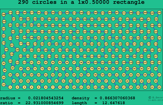 290 circles in a rectangle