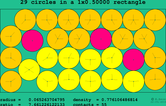29 circles in a rectangle