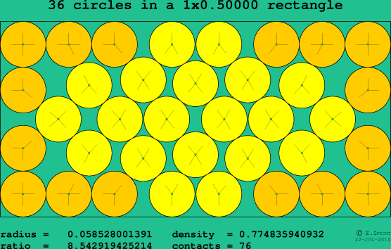 36 circles in a rectangle
