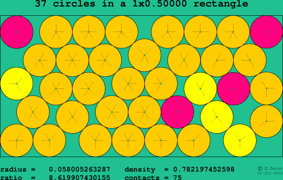 37 circles in a rectangle