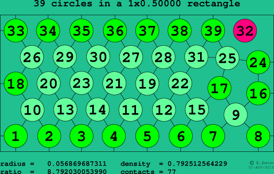 39 circles in a rectangle