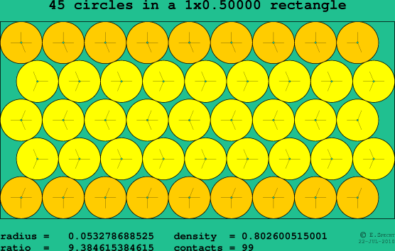 45 circles in a rectangle