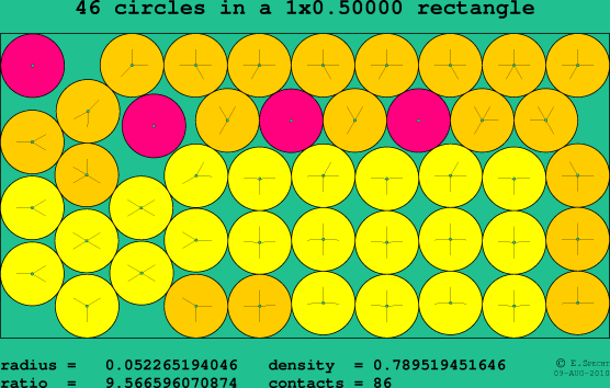 46 circles in a rectangle