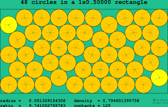48 circles in a rectangle