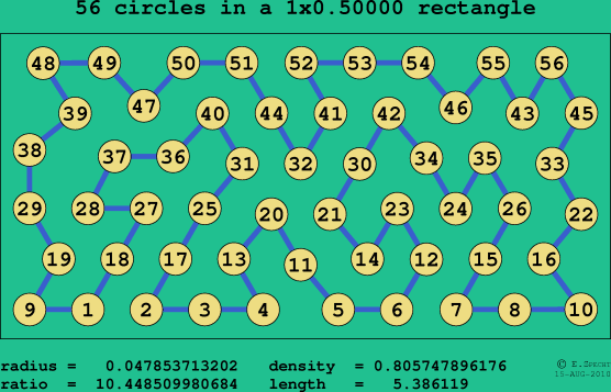 56 circles in a rectangle