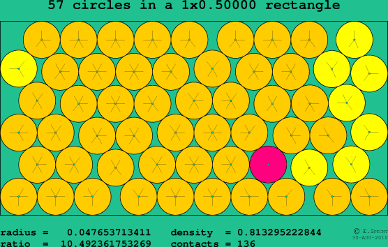 57 circles in a rectangle