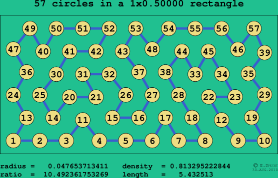 57 circles in a rectangle