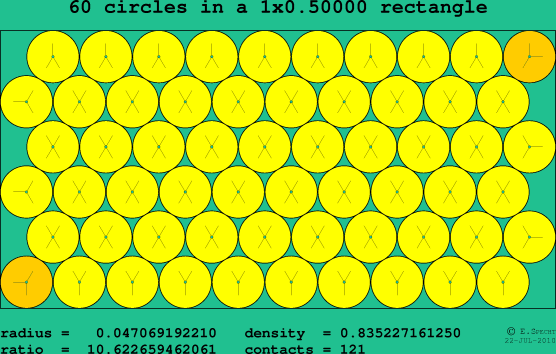 60 circles in a rectangle