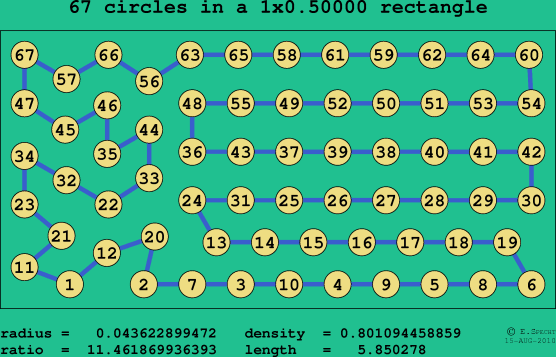 67 circles in a rectangle