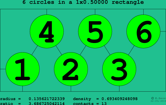 6 circles in a rectangle