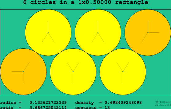 6 circles in a rectangle