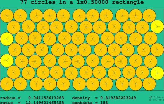77 circles in a rectangle
