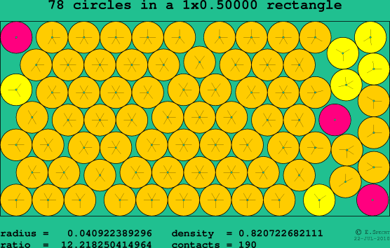 78 circles in a rectangle
