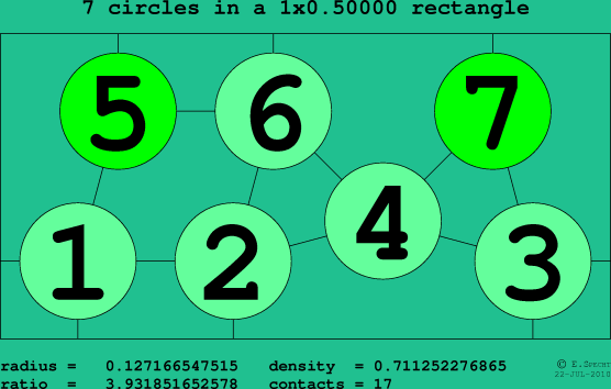 7 circles in a rectangle