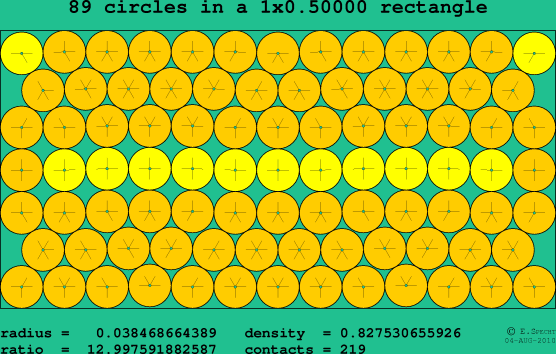 89 circles in a rectangle