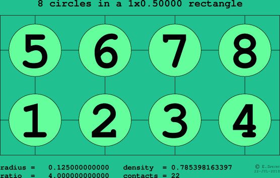 8 circles in a rectangle