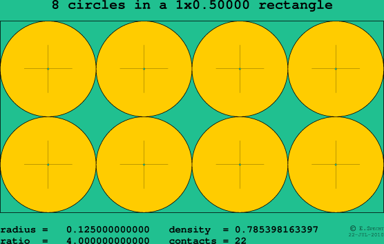 8 circles in a rectangle