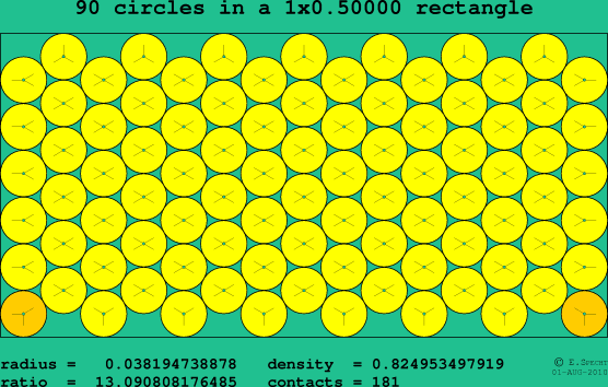 90 circles in a rectangle