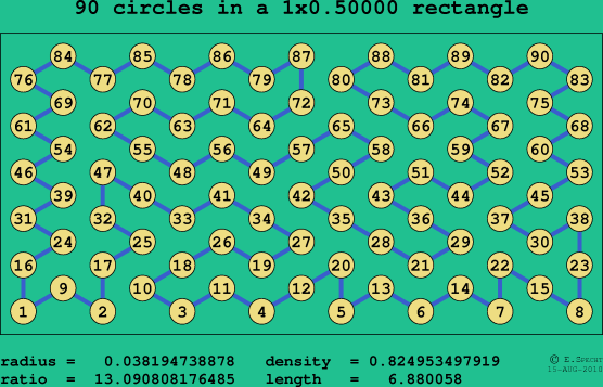 90 circles in a rectangle