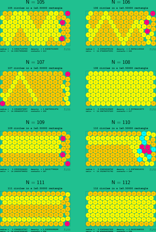 105-112 circles in a 1x0.50000 rectangle
