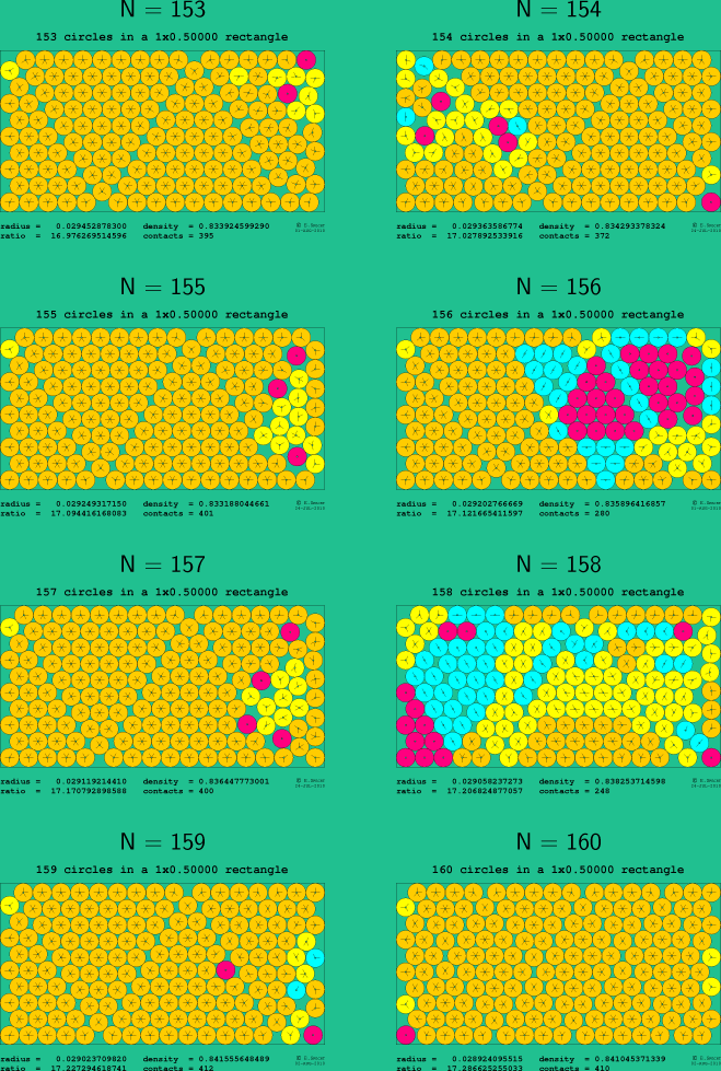 153-160 circles in a 1x0.50000 rectangle