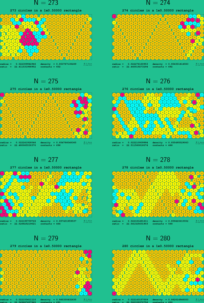 273-280 circles in a 1x0.50000 rectangle