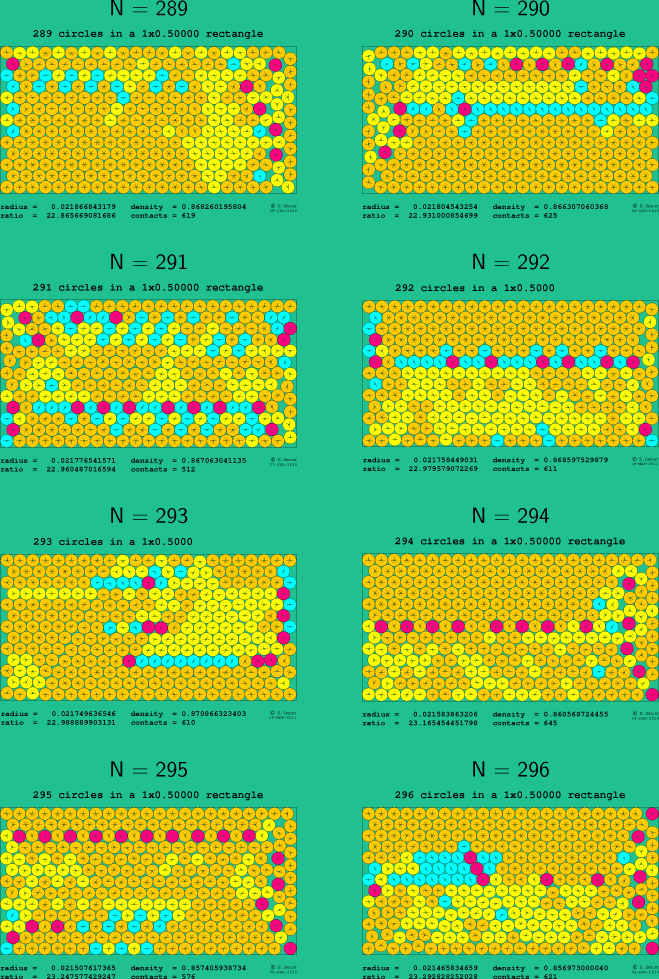 289-296 circles in a 1x0.50000 rectangle