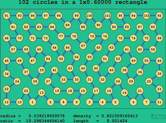 102 circles in a rectangle