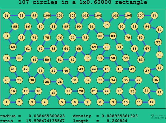 107 circles in a rectangle
