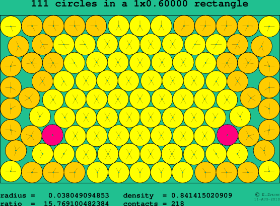 111 circles in a rectangle