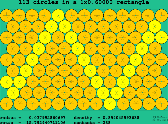 113 circles in a rectangle