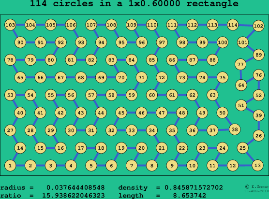 114 circles in a rectangle