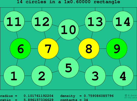 14 circles in a rectangle