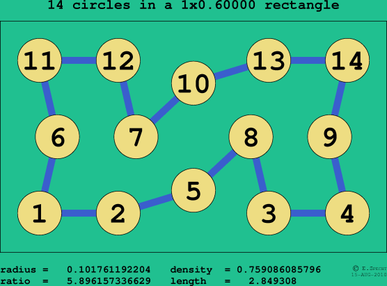 14 circles in a rectangle