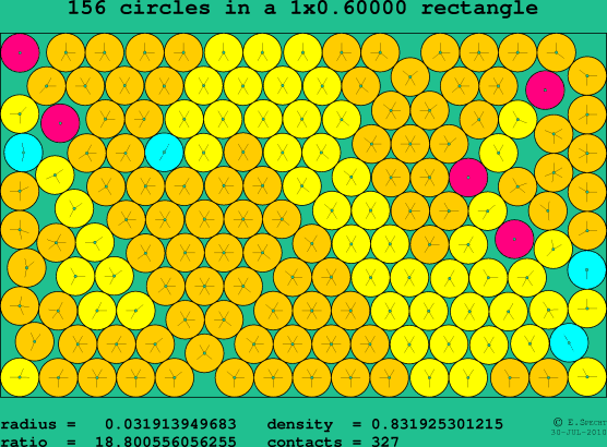 156 circles in a rectangle