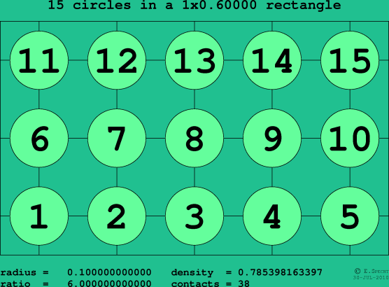 15 circles in a rectangle