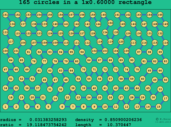 165 circles in a rectangle