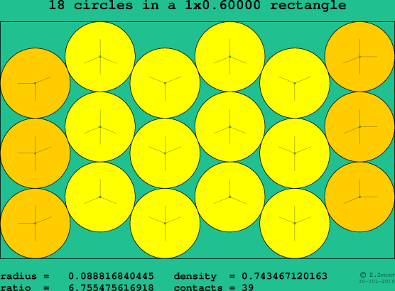 18 circles in a rectangle