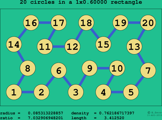 20 circles in a rectangle