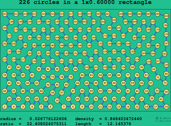 226 circles in a rectangle