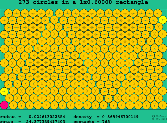 273 circles in a rectangle