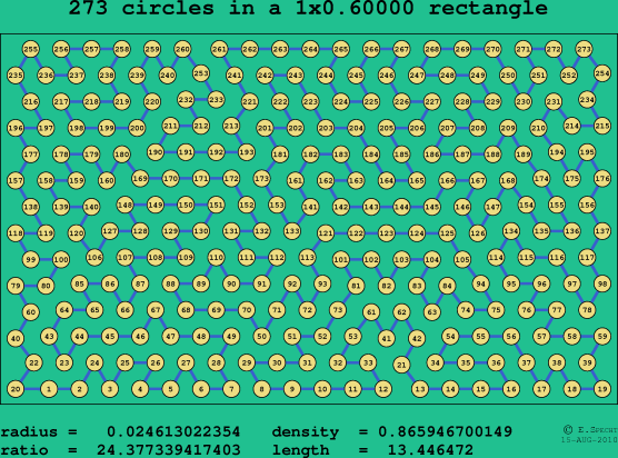 273 circles in a rectangle