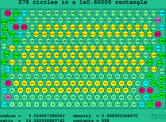 278 circles in a rectangle