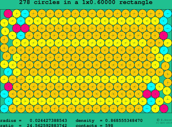 278 circles in a rectangle
