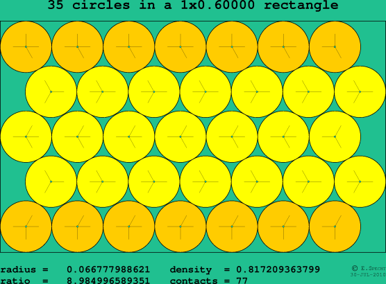 35 circles in a rectangle