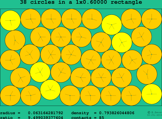 38 circles in a rectangle