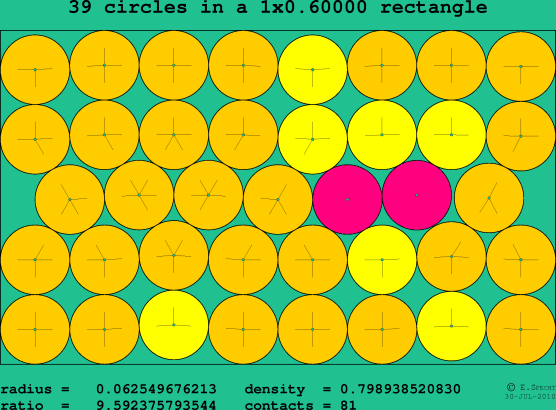 39 circles in a rectangle