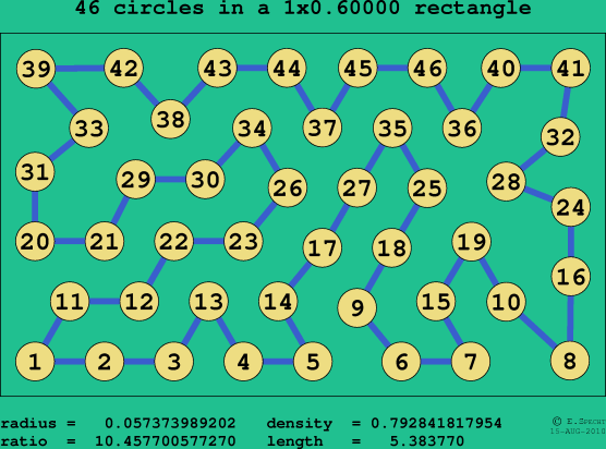 46 circles in a rectangle
